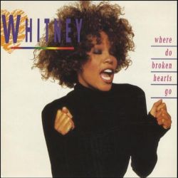 Albumart Where Do Broken Hearts Go from Whitney Houston.